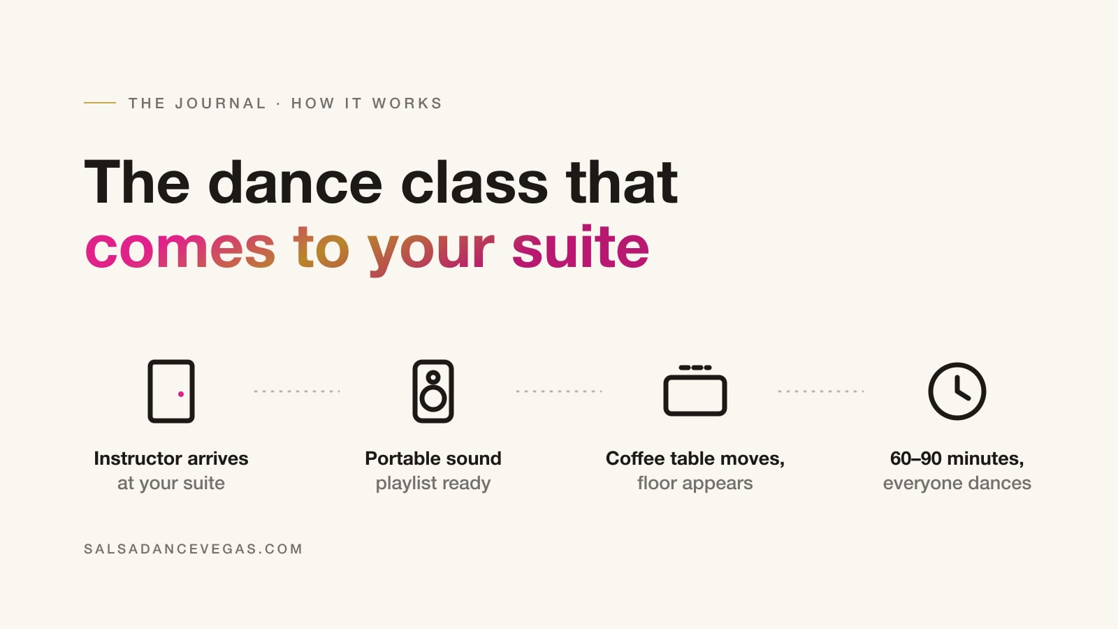 Illustrated steps of a dance class held in your Las Vegas hotel suite