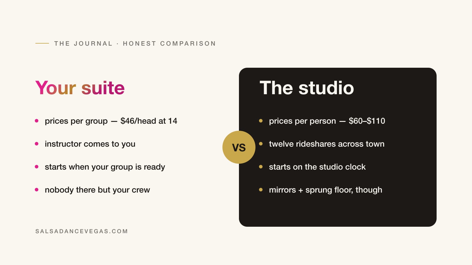 Side-by-side comparison graphic: private suite dance party versus studio class